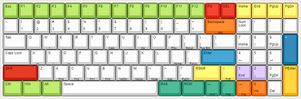 XD96 PCB 90% Custom Mechanical Keyboard Underglow RGB TKG-TOOLS