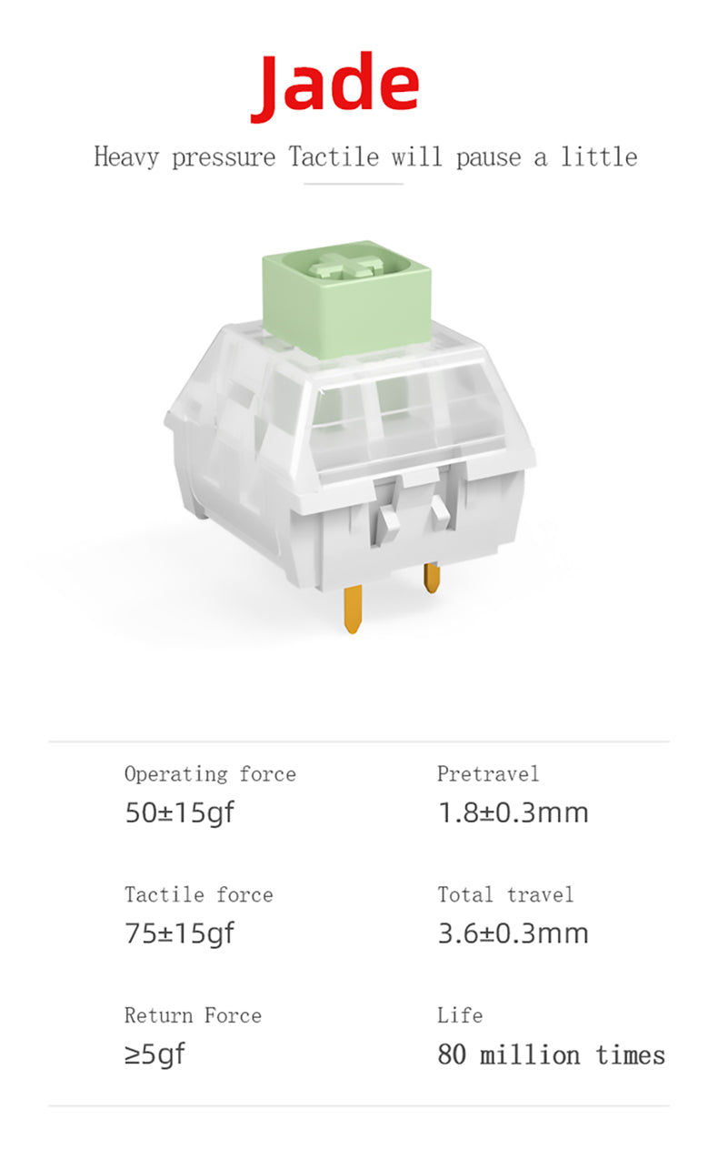 Kailh Box Jade Clicky Switches