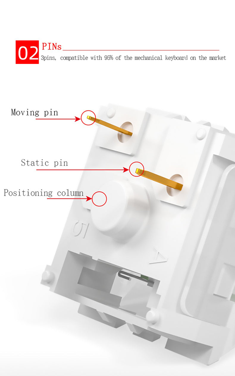 Kailh Box Jade Clicky Switches