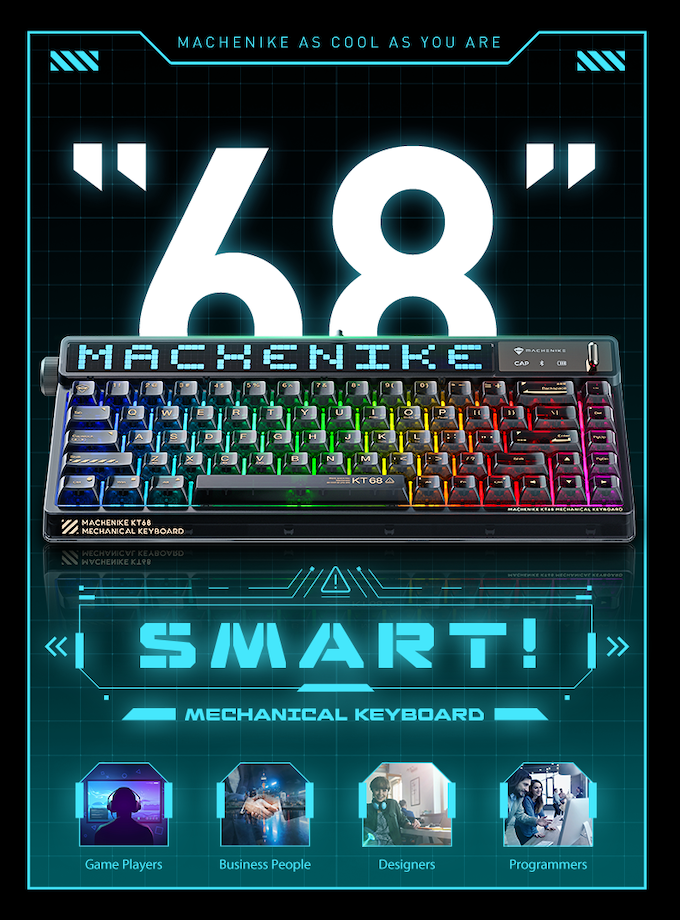 kt68