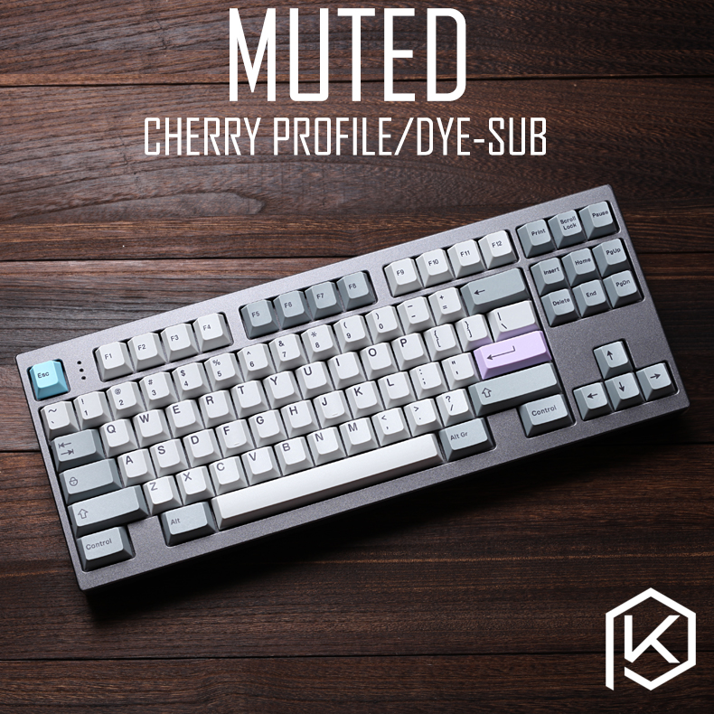 muted
