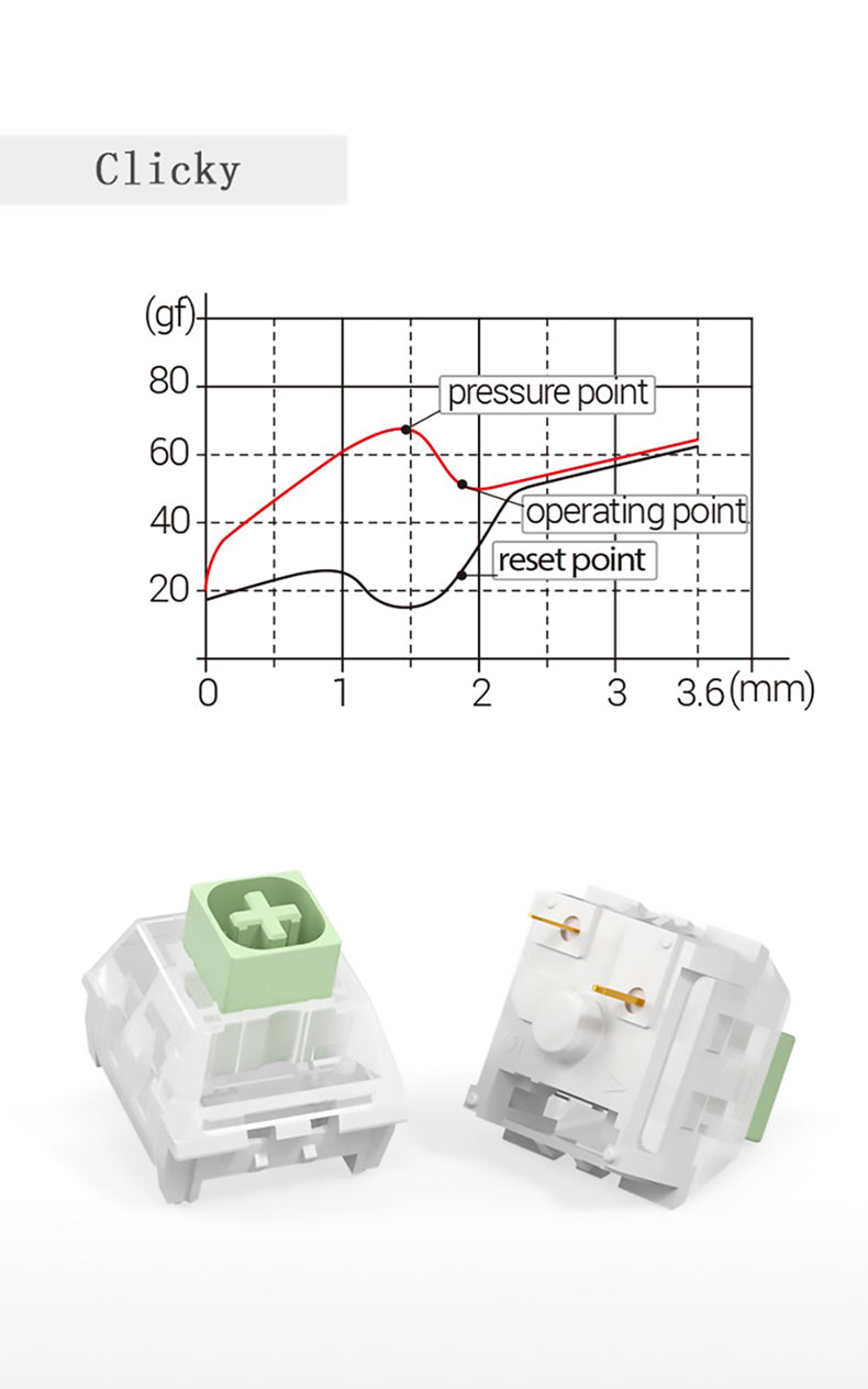 Kailh Box Jade Clicky Switches