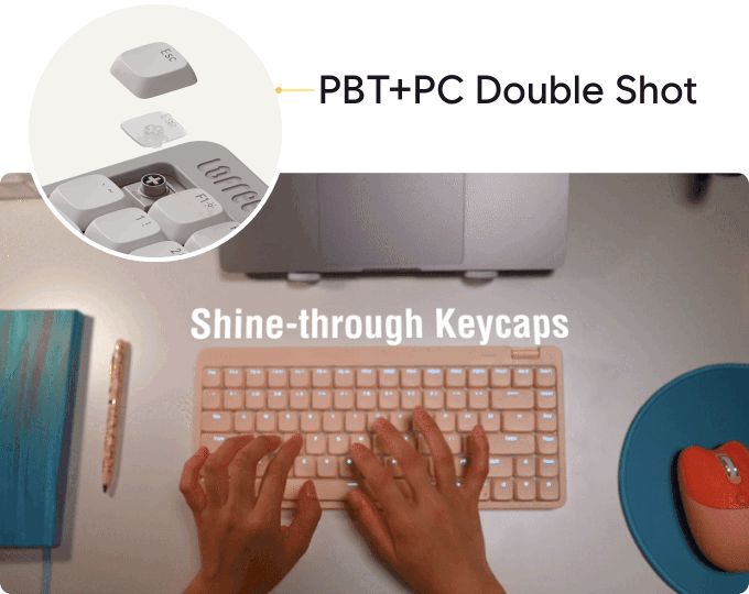 PBT Double Shot Keycaps and Mac-Optimized Keycaps: