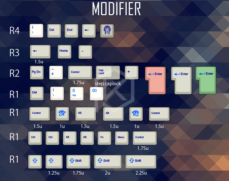modifier