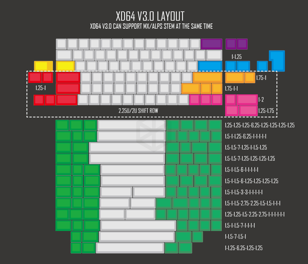 xd64 3.0