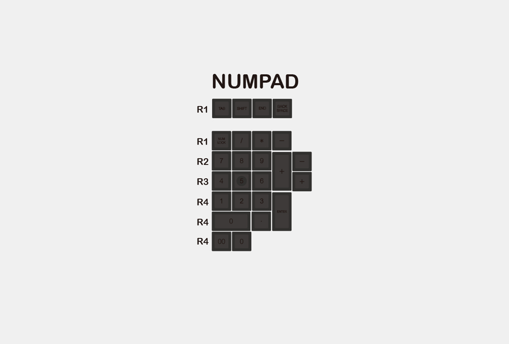 10-BOB-Numpad